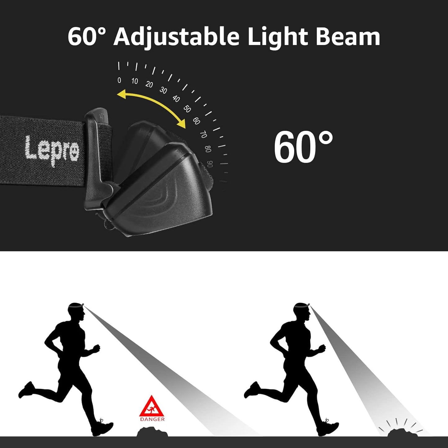 Lepro LED Rechargeable Headlamp with Motion Sensor 2-Pack, Super Bright 1500Lux Head Lamp with 5 Lighting Modes, IPX4 Waterproof Headlamp for Outdoor Camping Hiking Running Backpacking