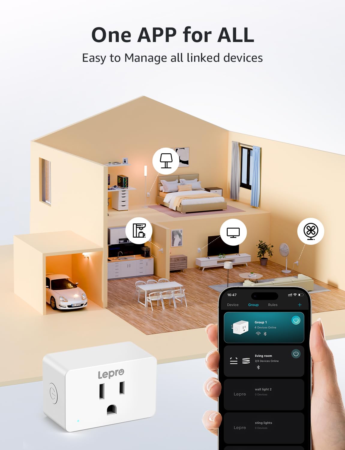 P1 Smart Plug Mini 15A, WiFi Outlet Plugs Compatible with Alexa & Google Assistant, Voice/APP Control, Timer & Group Controller, ETL & FCC Certified, 2.4GHz Only, 4-Pack