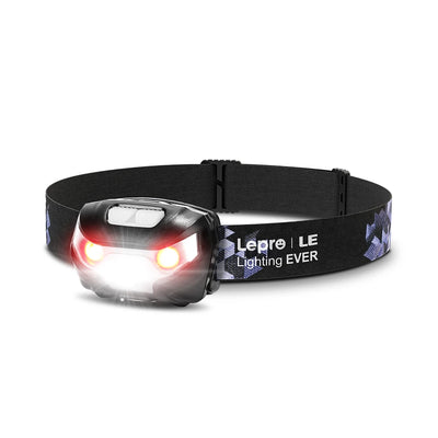 Headlamps