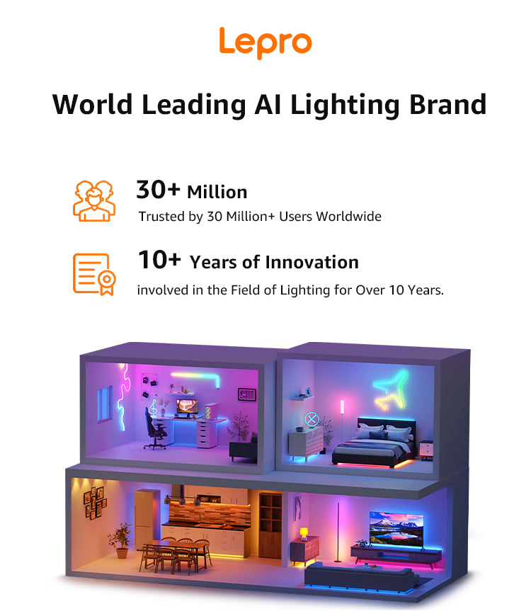 Lepro LightGPT AI Smart Lighting