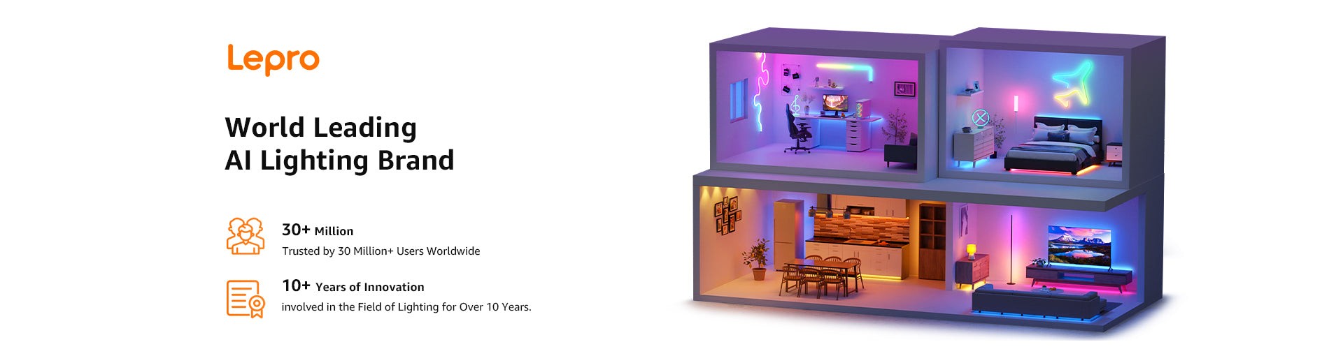 Lepro LightGPT AI Smart Lighting