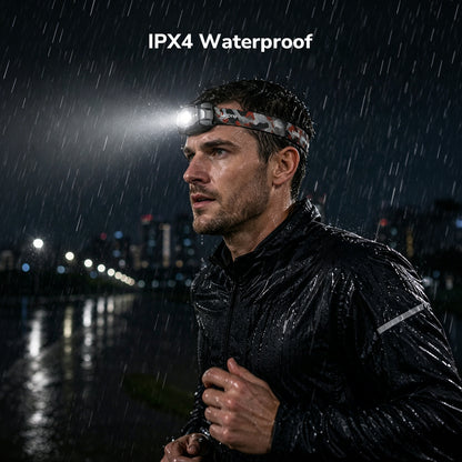 Lepro Dual Power LED Headlamp, Rechargeable 1100mAh Battery with Type-C & AAA Battery(not Included), Hands-Free Motion Sensor, 5W 450lm, 10 Modes, IPX4 Water Resistant Head Light