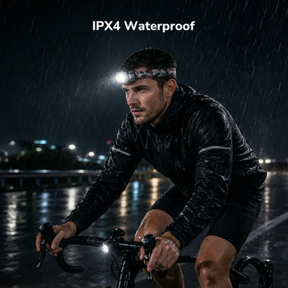 Lepro Dual Power LED Headlamp, Rechargeable 1100mAh Battery with Type-C & AAA Battery(not Included), Hands-Free Motion Sensor, 5W 450lm, 10 Modes, IPX4 Water Resistant Head Light