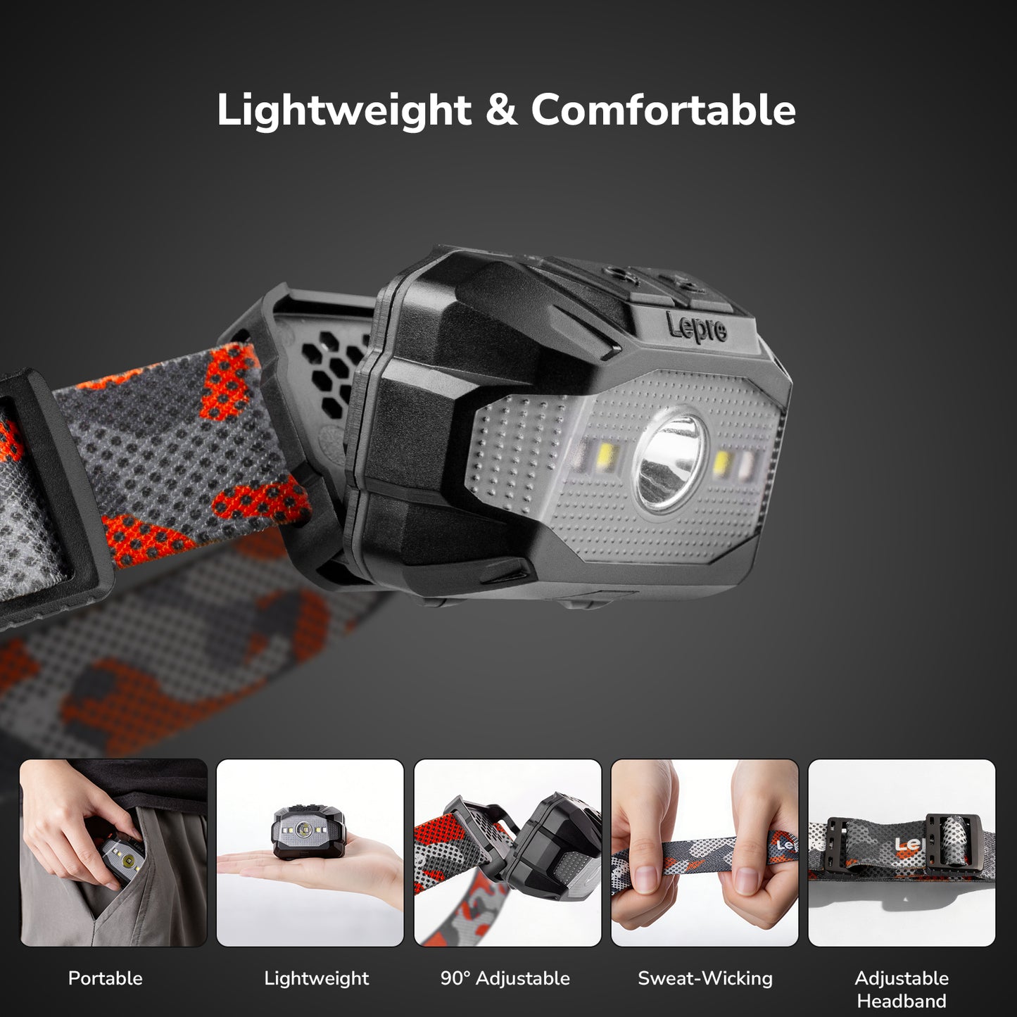 Lepro Dual Power LED Headlamp, Rechargeable 1100mAh Battery with Type-C & AAA Battery(not Included), Hands-Free Motion Sensor, 5W 450lm, 10 Modes, IPX4 Water Resistant Head Light