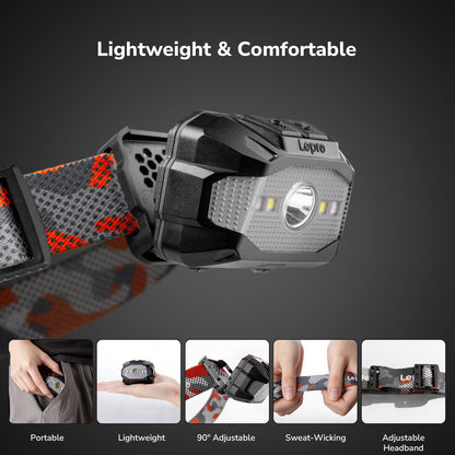 Lepro Dual Power LED Headlamp, Rechargeable 1100mAh Battery with Type-C & AAA Battery(not Included), Hands-Free Motion Sensor, 5W 450lm, 10 Modes, IPX4 Water Resistant Head Light