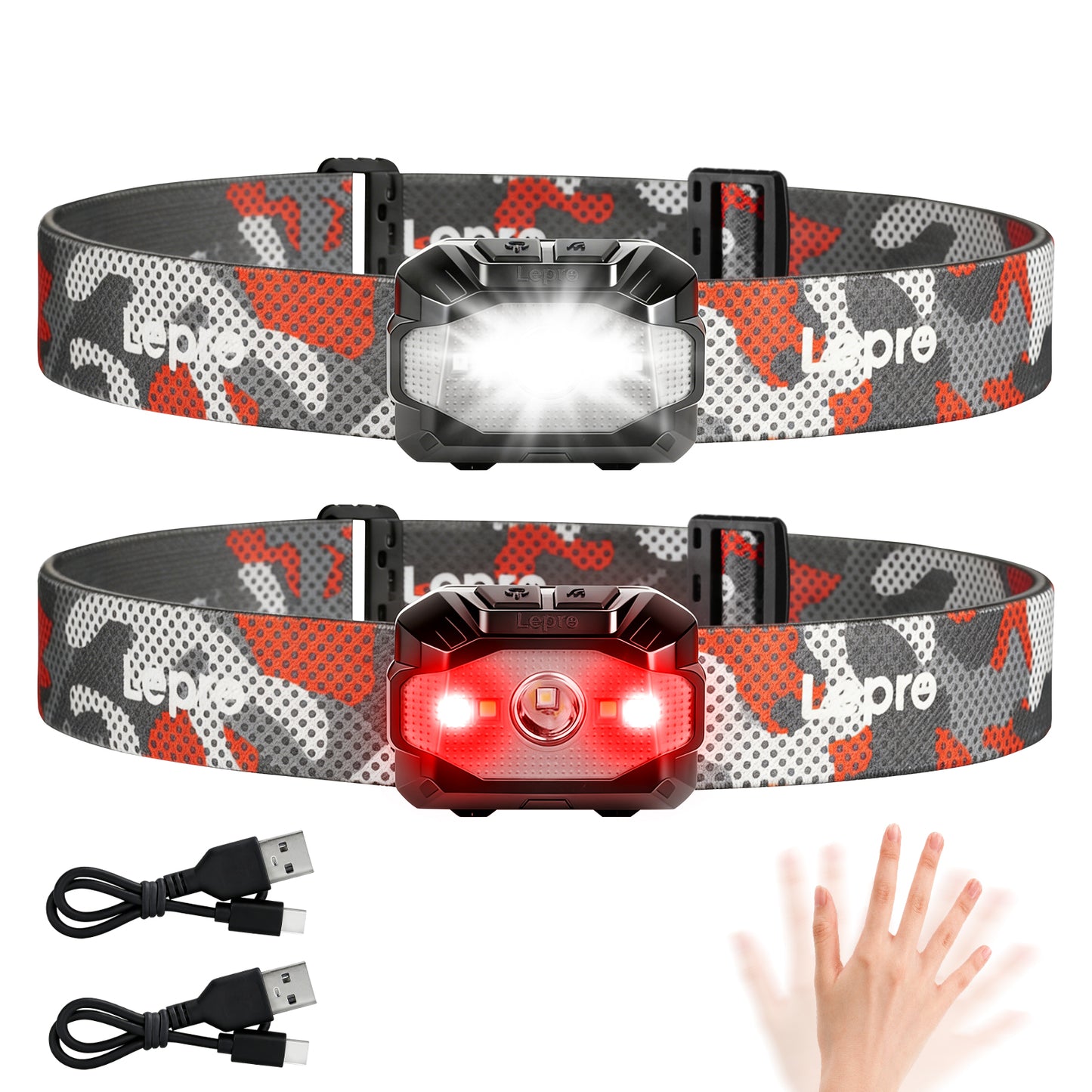 Lepro Dual Power LED Headlamp, Rechargeable 1100mAh Battery with Type-C & AAA Battery(not Included), Hands-Free Motion Sensor, 5W 450lm, 10 Modes, IPX4 Water Resistant Head Light