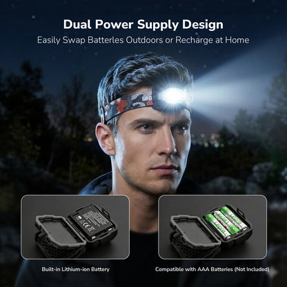 Lepro Dual Power Headlamp, Rechargeable LED Headlight with Type-C & AAA Backup, 10 Modes with Red Light, IPX4 Water Resistant Camouflage Head Torch for Camping Running Hiking Emergency
