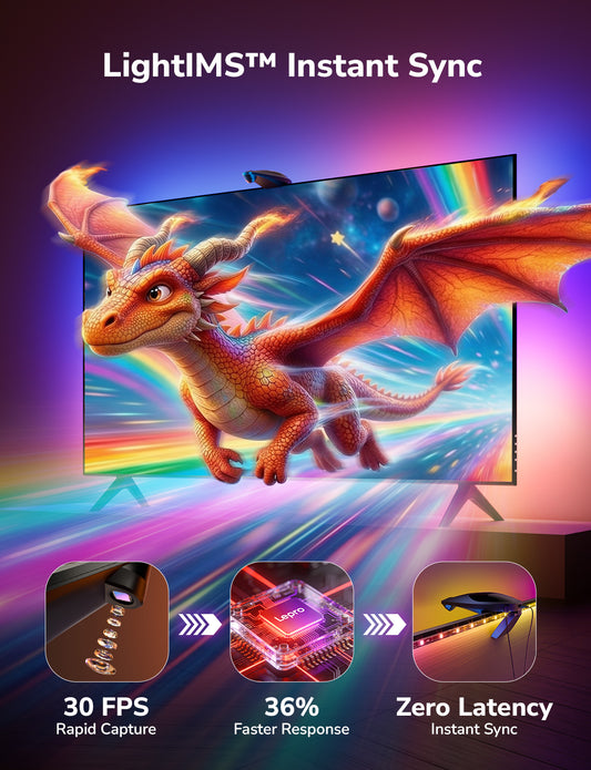 Lepro STV1 AI Smart TV Backlight, WiFi TV LED Backlight Strip with Fish-Eye Correction Function for TVs, Voice and APP Control TV Light,Led Light TV with Camera