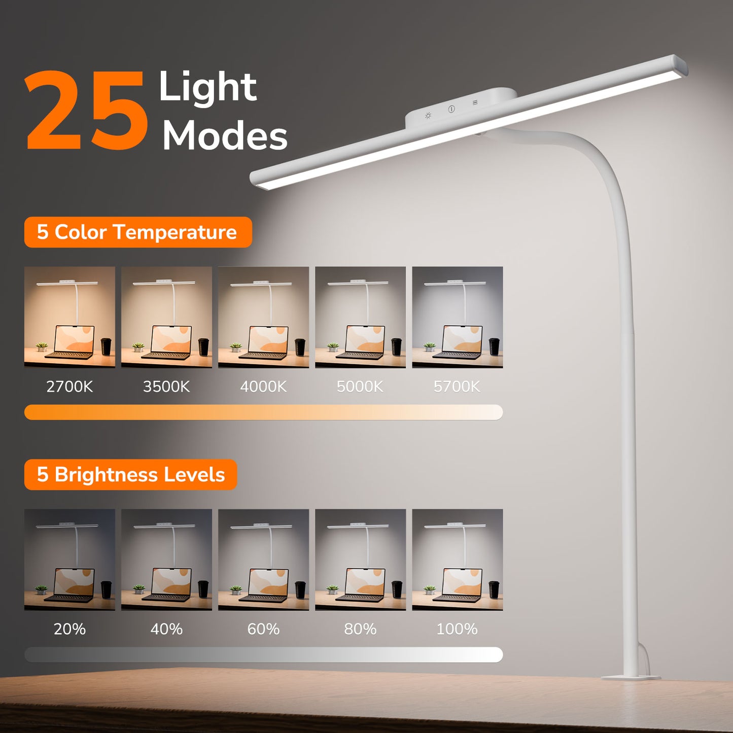 Lepro LED Desk Lamp with Clamp, 11W 750LM Eye-Caring Architect Task Light, Anti-Glare & 25 Modes, Flexible Metal Gooseneck for Home Office, Monitor, Drafting, Reading