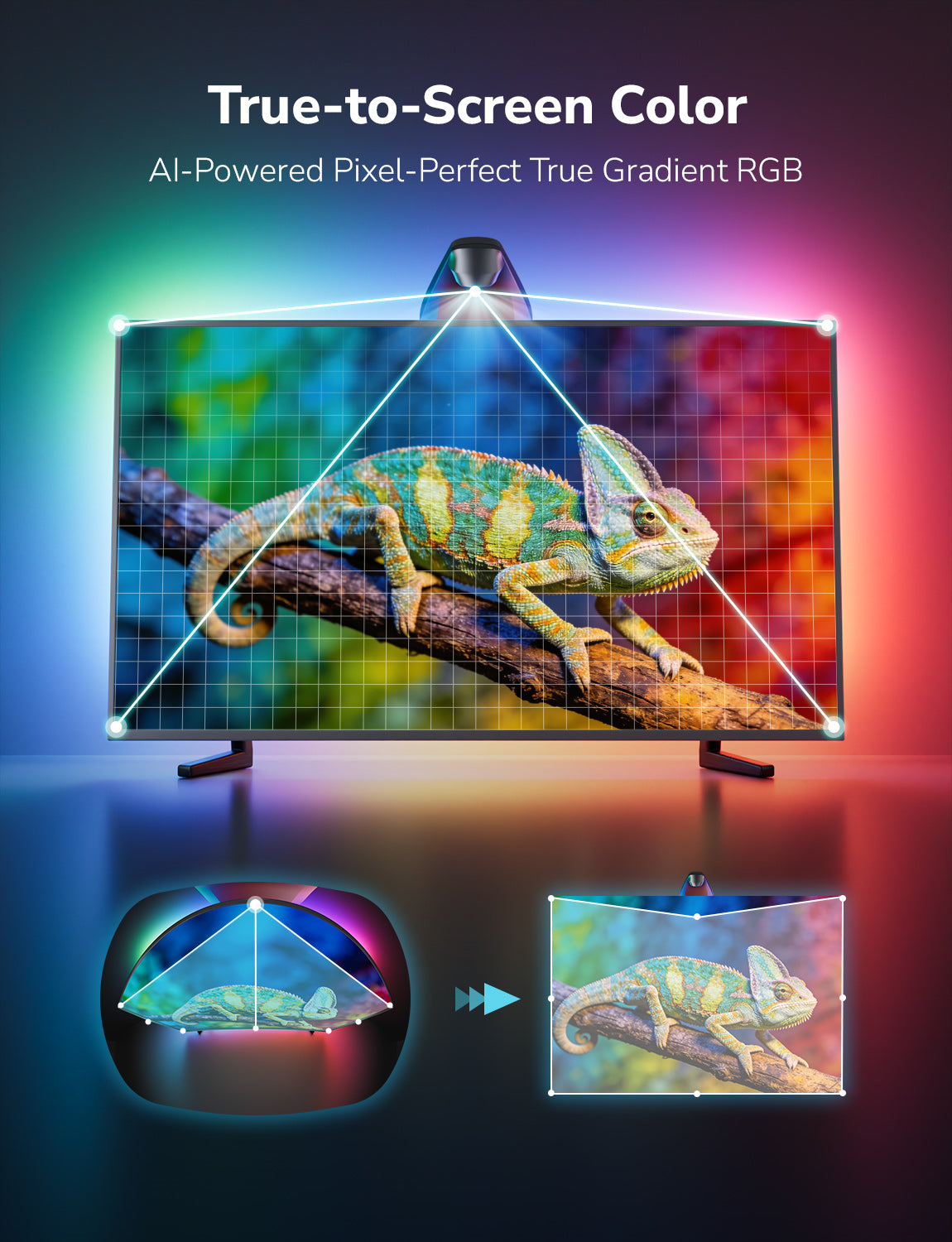Lepro STV1 AI Smart TV backlight strip with WiFi control, fish-eye correction, and camera for enhanced indoor TV lighting.