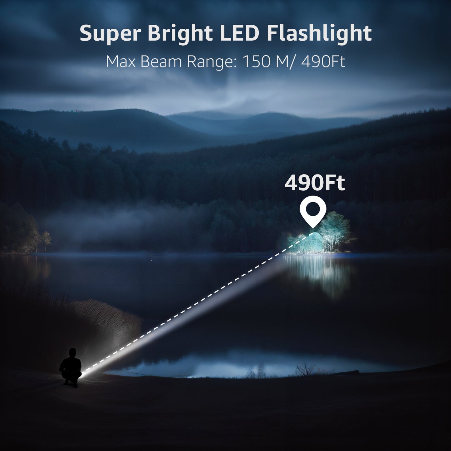 Lepro LED Flashlight Rechargeable, Flash Light Led flashlights high lumens Handheld Flashlights with TypeC Cable, Waterproof Super Bright Flashlight Tactical,Zoomable,5 Modes,Waterproof Lampe de poche