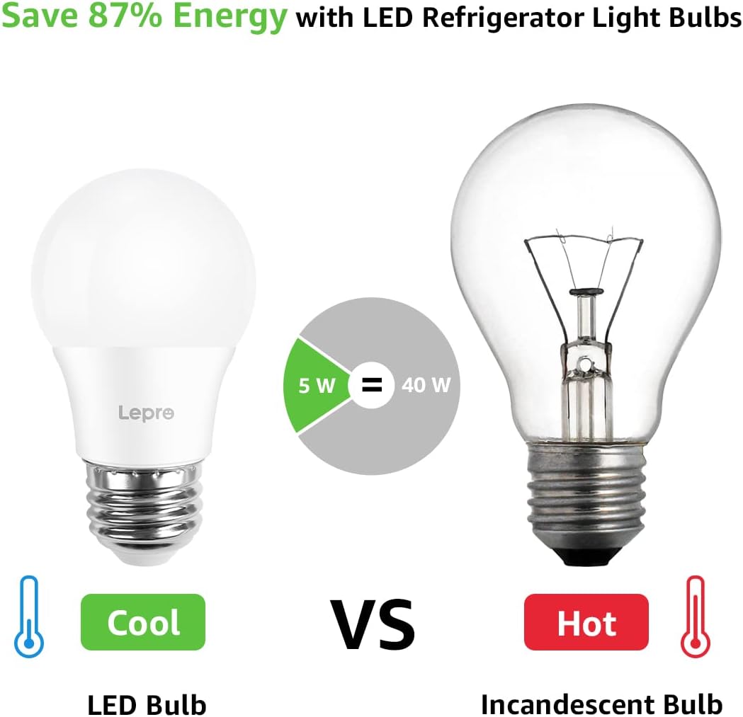 Lepro Refrigerator Light Bulb, A15 E26 Fridge Light Bulb 40W Equivalent, 5W 450lm Non-dimmable moistureproof Freezer Light Bulb, Daylight White, 2 Packs