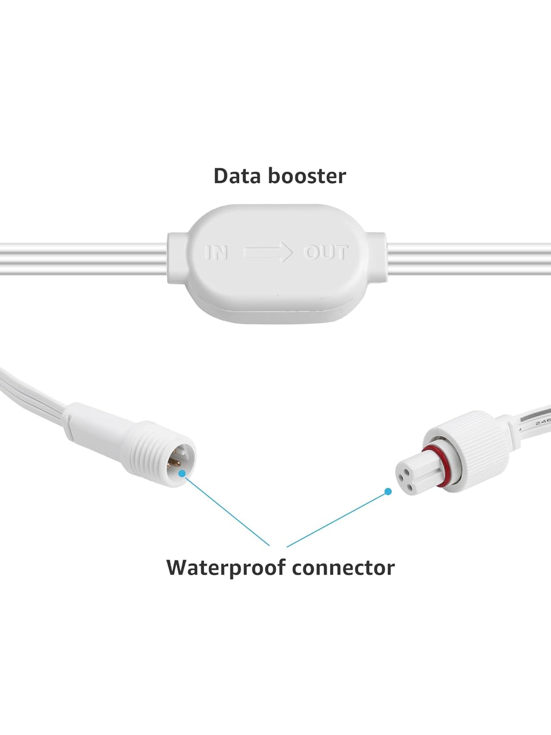 EE1 Permanent Lights Accessories Only, 10ft Extension Cable for EE1 Permanent Outdoor Lights(Not Compatible with E1), Extension Cord with Built-in Data Booster