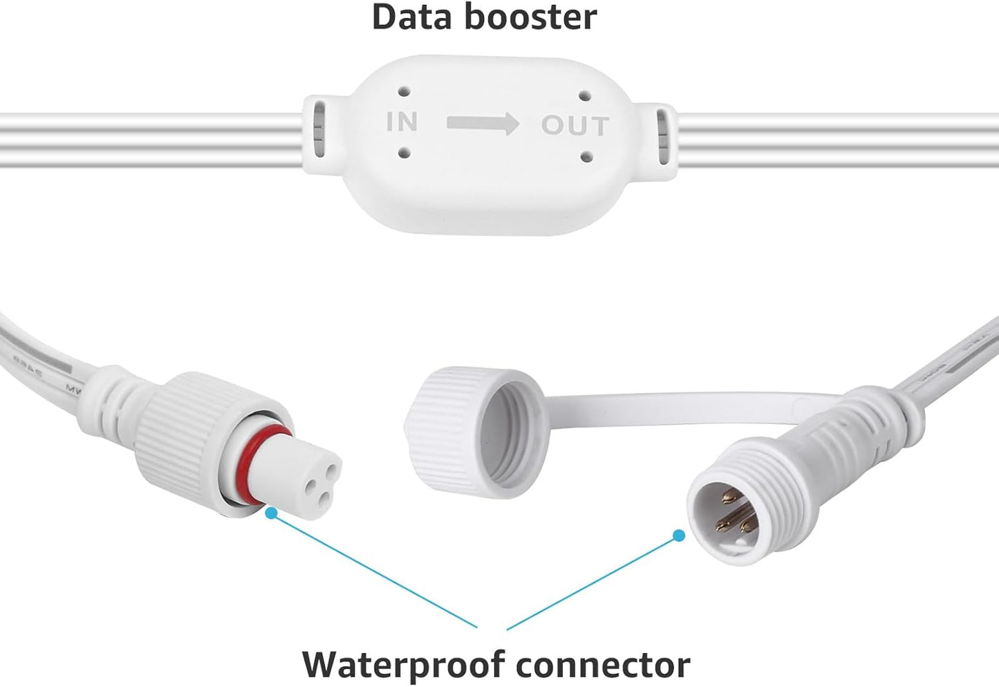 Lepro Permanent Lights Accessories Only ¨C 10ft Extension Cable for Lepro E1 Permanent Outdoor Lights, 3-pin Extension Cord with Built-in Data Booster