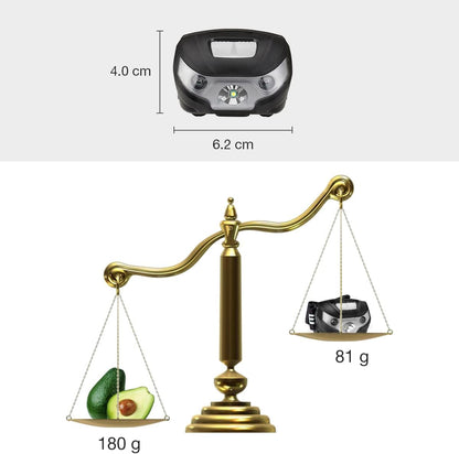 LE Rechargeable LED Headlamp, Dimmable Flashlight Headlamp with 5 Light Modes and Adjustable Headband, USB Cable Included, Rechargeable Headlights for Camping Hunting Climbing Running Outdoor