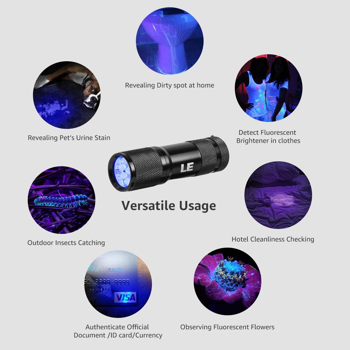 LE Small UV Flashlight, 395nm Portable Black Light, Ultraviolet Light Detector for Invisible Ink Pens, Pet Dog Cat Urine Stain and More, AAA Batteries Included, Pack of 2