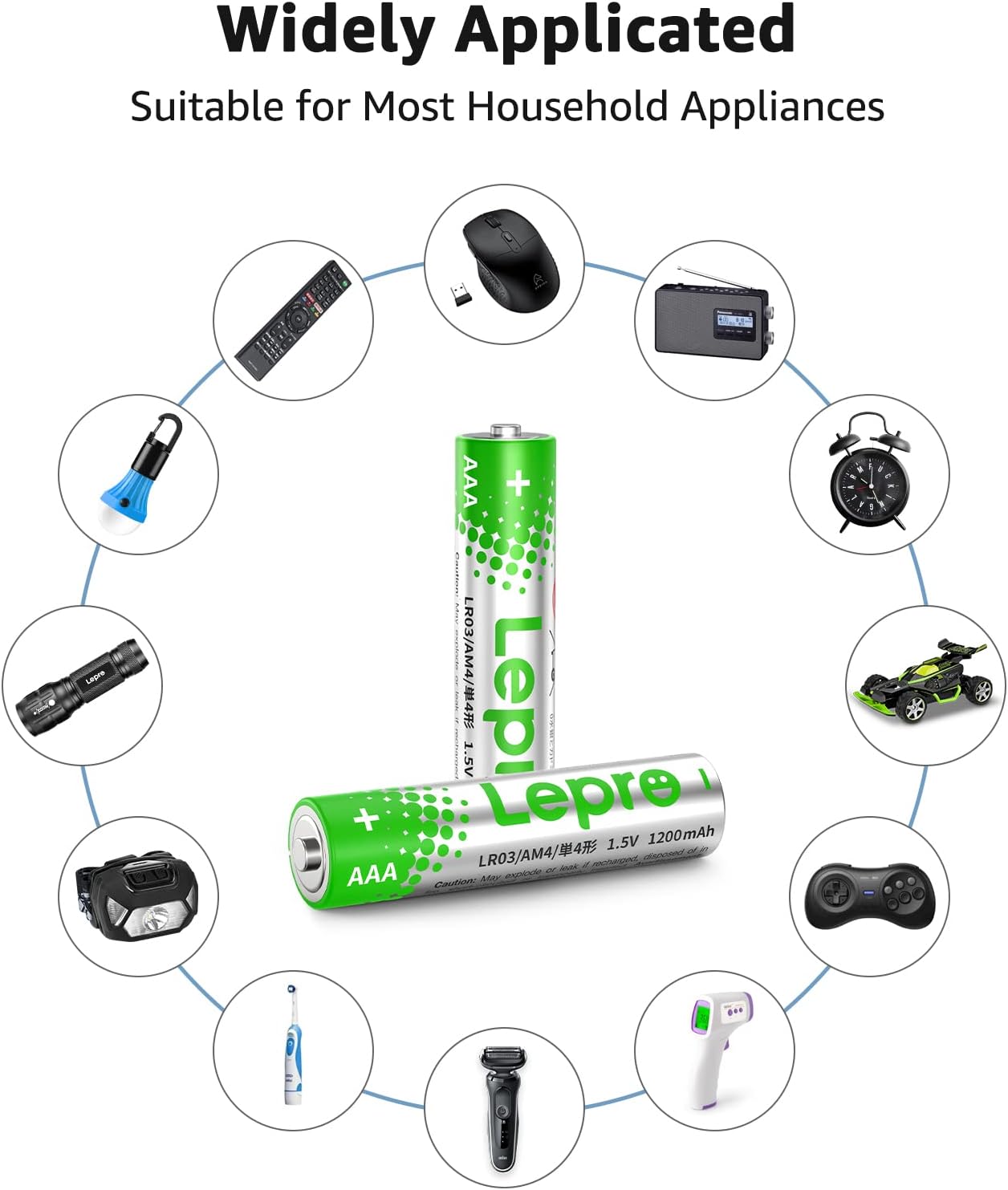 Lepro AAA Batteries 48 Count, Triple A Batteries with Ultra Long-Lasting Power-High Performance, 1200mAh 1.5V Leak-Proof, Corrosion-Resistant Alkaline AAA Batteries, Ideal for Home & Office Devices