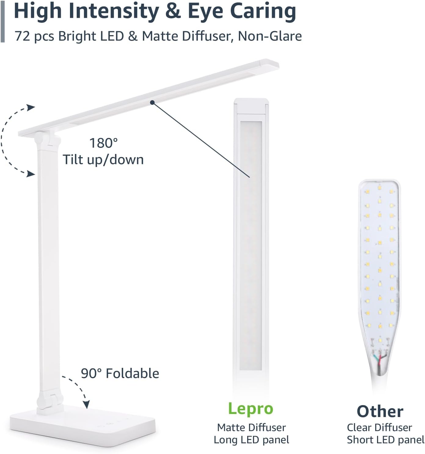 Lepro LED Desk Lamp, Adjustable Eye-Caring Desk Light, 3 Color Modes with 5 Brightness Levels Table Lamp, Touch Control with Memory Function, 9W Dimmable Office Lamp for Office, Home, Reading, Studying, Working, White