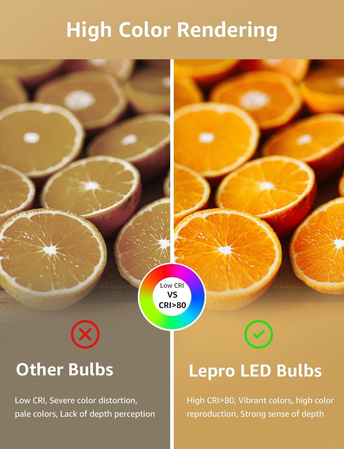 Lepro LED dimmable light bulbs, 60W equivalent, 2700K warm white, A19 E26 base, 3-pack, UL FCC listed, long-lasting.