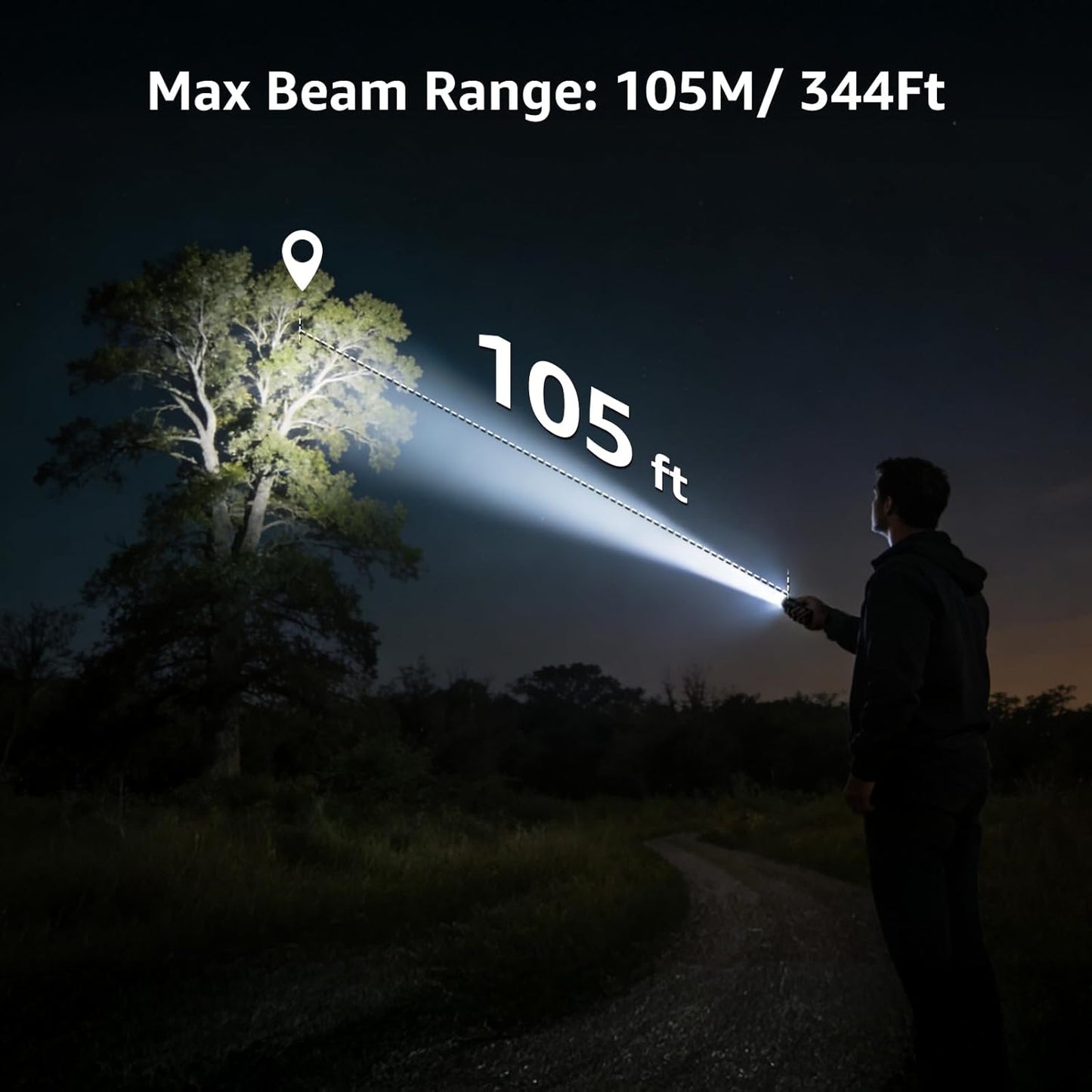 Flashlight, Waterproof Led Flashlight with 3AAA Battery Included, Ultra Bright XTE 3535LED Flash Light, LED Torch for Emergency Camping Hiking Dog Walking, Halloween, Christmas Gift-Giving