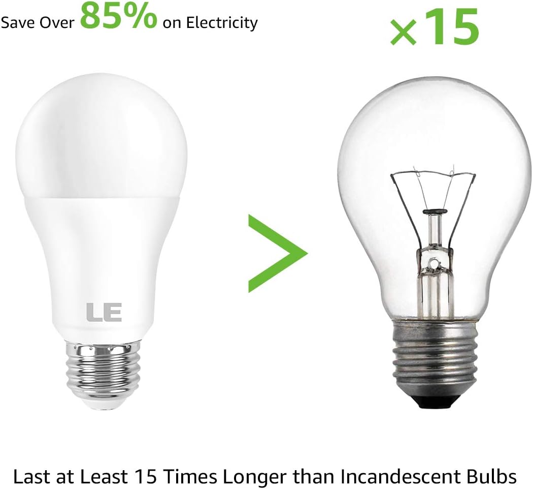 LE LED Light Bulb, 15W A19 E26 LED Bulb 100W Equivalent, Non-dimmable 1500lm Warm White Light Bulb, 6 Packs