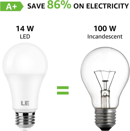 Lepro LED A19 light bulb, 15W, daylight white, 100W equivalent, non-dimmable, 6-pack, E26 base, bright illumination