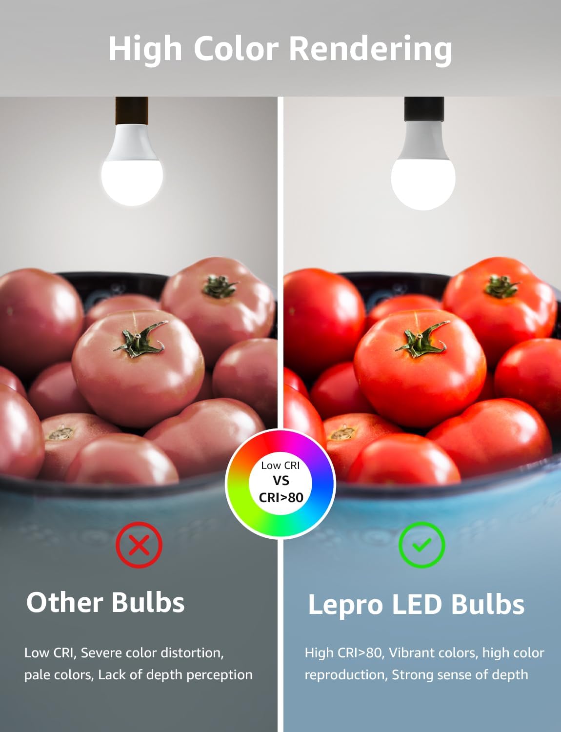 Lepro Dimmable LED Light Bulbs, 60W Equivalent LED Bulb, 5000K Daylight White, 9.5W 800LM A19 E26 Standard Medium Base, UL FCC Listed, 15000 Hour Lifetime, 6 Packs