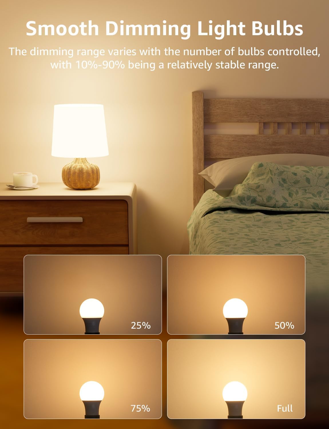 Lepro Dimmable LED Light Bulbs, 100 Watt Equivalent, 14W 1500 Lumens Soft Warm White 2700K LED Bulbs, A19 E26 Standard Base Light Bulb, UL FCC Listed, 15000 Hour Lifetime, 6 Packs