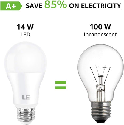 LE LED Light Bulbs, 100W Equivalent, 14W 1500lm 2700K Warm White LED Bulb, Non-dimmable Light Bulb, A19 E26 Standard Base, 10000 Hour Lifetime, 3 Packs