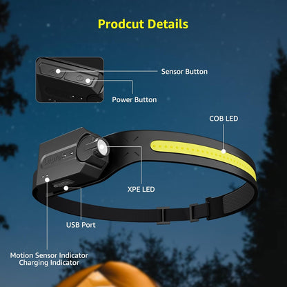 Lepro Rechargeable Headlamp, Super Bright Motion Sensor LED Head Lamp with 5 Light Modes, 230¡ã Wide Beam USB C Lampe Frontale, IP44 Waterproof Headlight for Camping, Running, Fishing, Hardhat