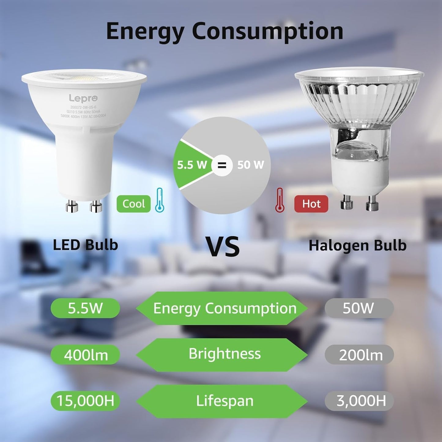 Lepro GU10 LED Bulbs, Dimmable GU10 Light Bulb, 5000K Daylight White Bulbs, 5.5W PAR16 LED Spotlight Bulb, 50W Halogen Equivalent Track Lighting Bulb for Kitchen, Range Hood, Bedroom, 3 Packs