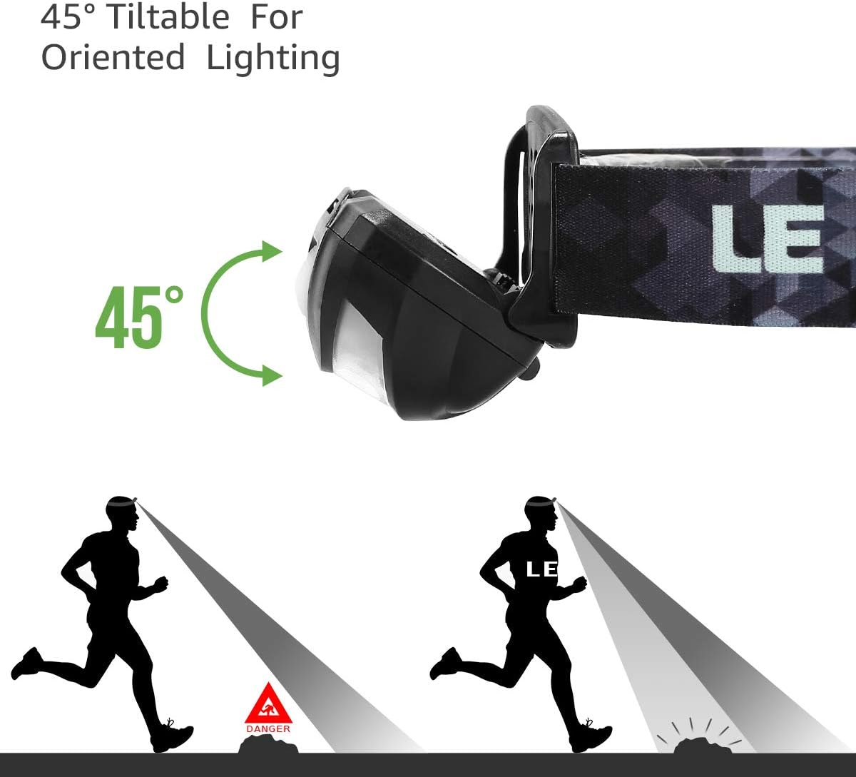 LE Rechargeable LED Headlamp, Dimmable Flashlight Headlamp with 5 Light Modes and Adjustable Headband, USB Cable Included, Rechargeable Headlights for Camping Hunting Climbing Running Outdoor