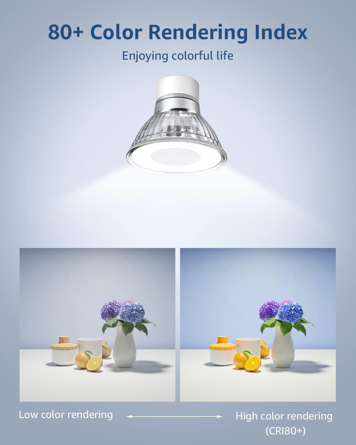 LE GU10 LED Bulbs, 5000K Daylight White GU10 Bulb 50W Equivalent Non-Dimmable, 4W PAR16 LED Spotlight Bulb for Track Lighting, 350lm Light Bulbs for Kitchen, Range Hood, Living Room, Bedroom, 3 Packs
