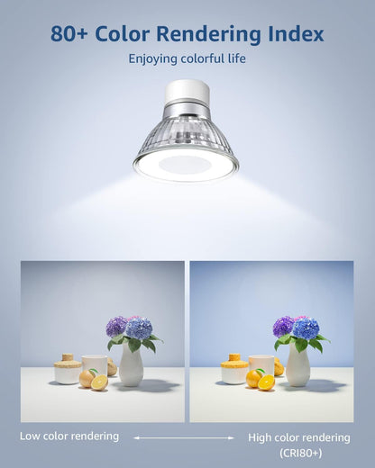 LE GU10 LED Bulbs, 5000K Daylight White GU10 Bulb 50W Equivalent Non-Dimmable, 4W PAR16 LED Spotlight Bulb for Track Lighting, 350lm Light Bulbs for Kitchen, Range Hood, Living Room, Bedroom, 3 Packs