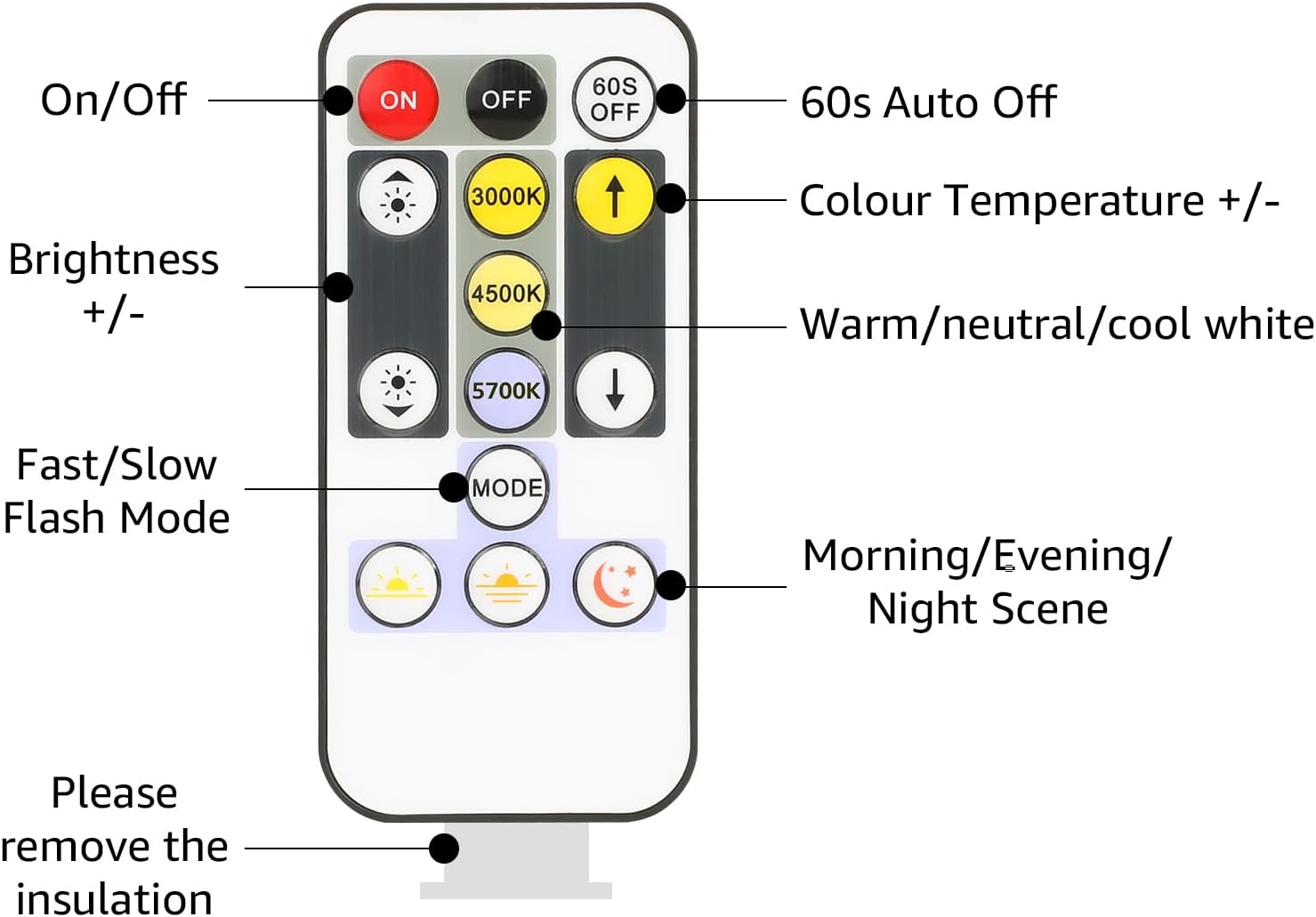32.8ft 3000K-6000K Tunable White LED Strip Lights, Dimmable Super Bright LED Tape Lights with 600 SMD 2835 LEDs for Living Room, Kitchen, Bedroom, Dining Room