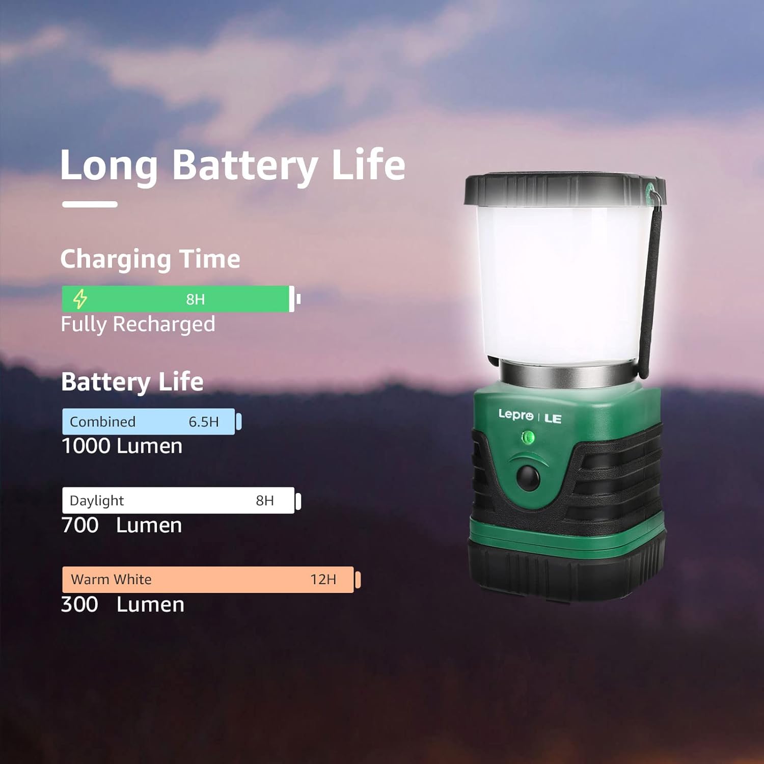 Lepro 1000lm LED camping lantern with four light modes, waterproof design, 4400mAh power bank, suitable for outdoor and emergency use