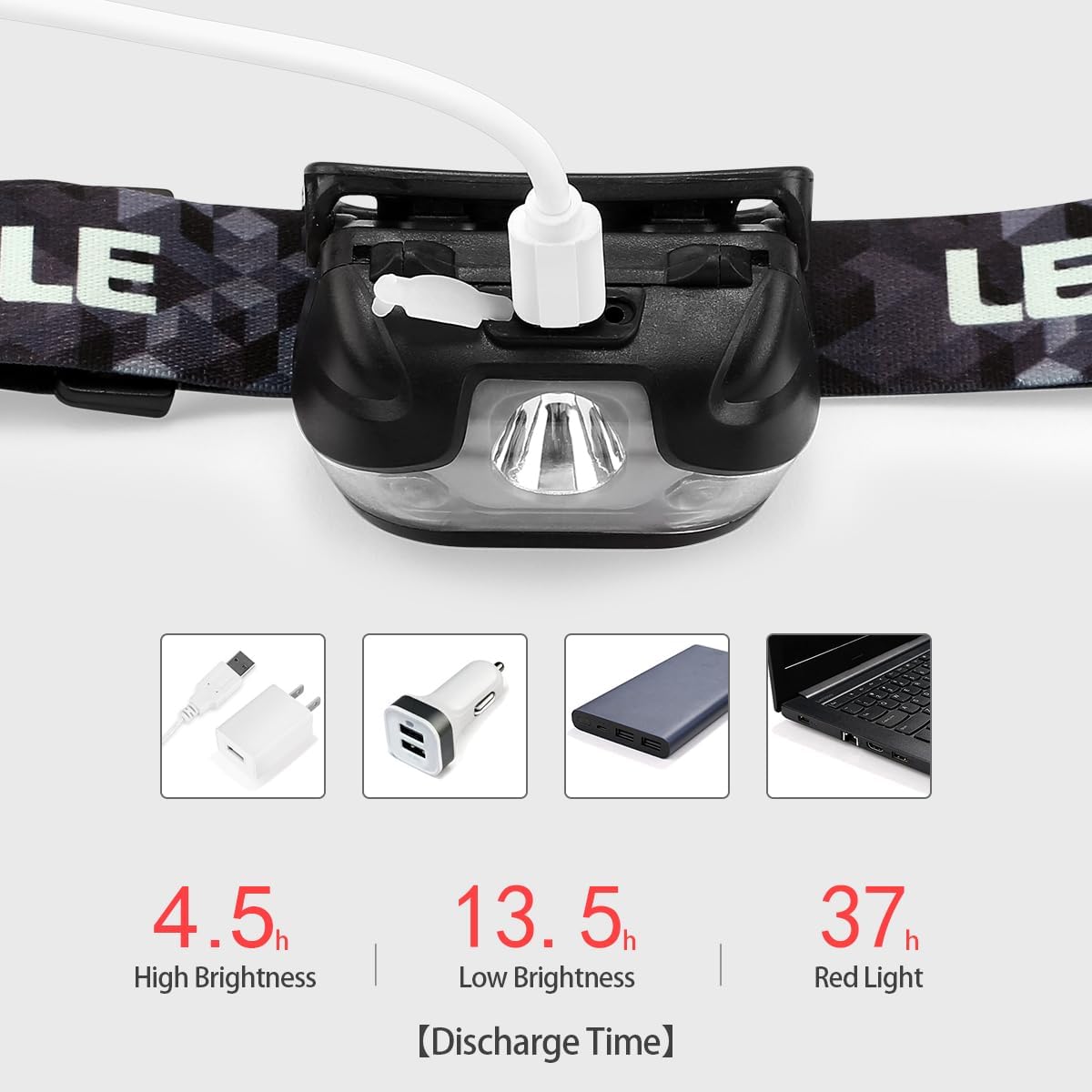 Lepro rechargeable LED headlamp with adjustable headband, 5 light modes, and USB cable, ideal for camping, hunting, and outdoor activities.