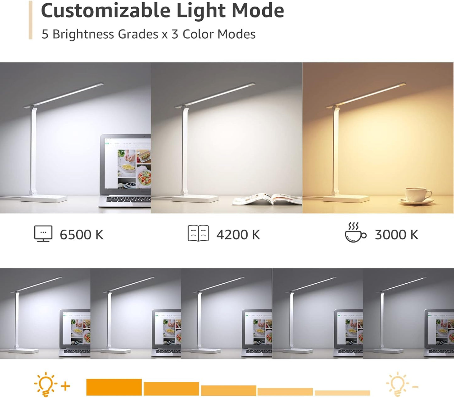 Lepro Desk Lamp LED with USB Charging Port, Dimmable Table Lamp Eye Caring Home Office Reading Touch Control, 3 Color Modes, 5 Brightness Level, College Dorm Room Essentials, Sewing, Crafting, White