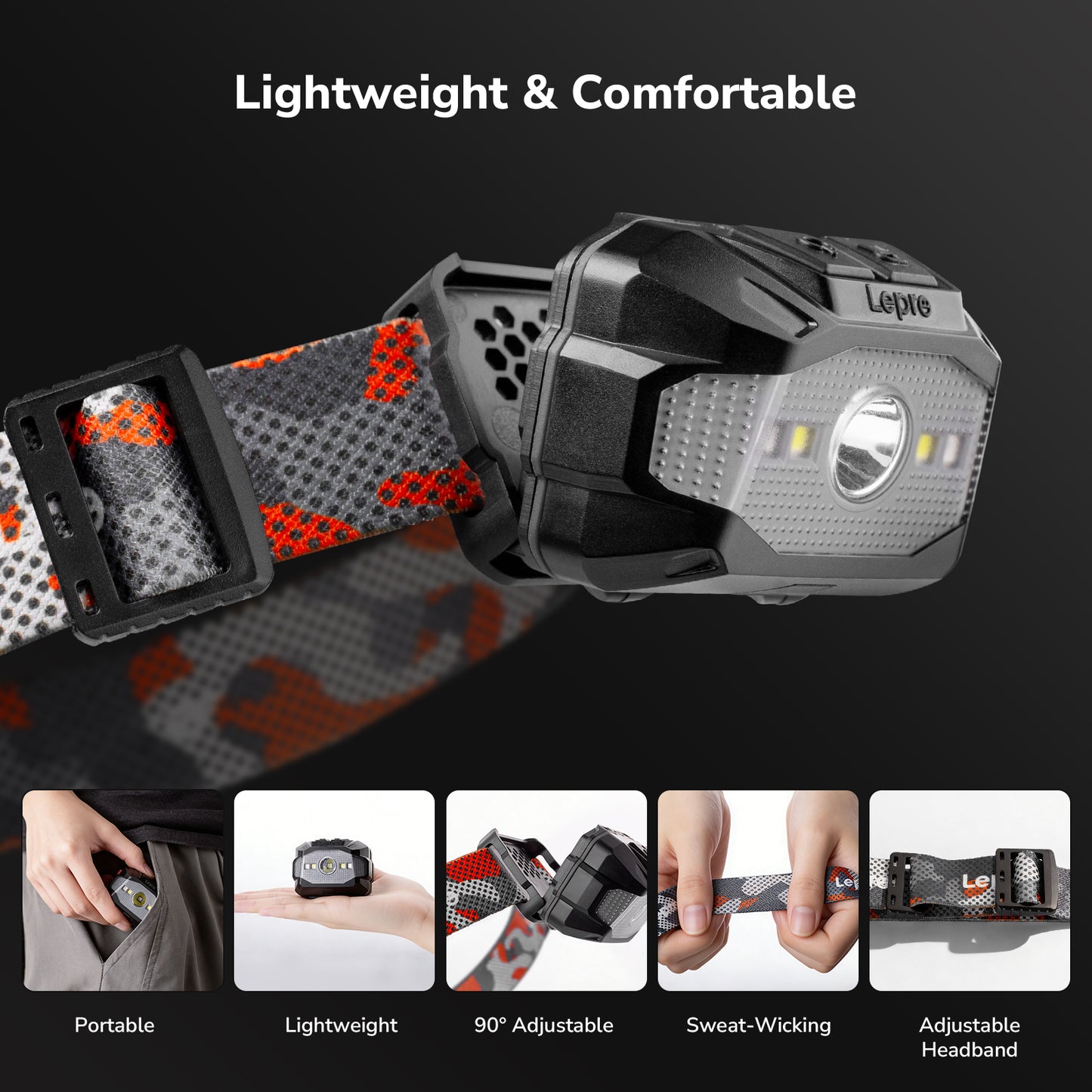 Lepro Dual Power Headlamp, Rechargeable LED Headlight with Type-C & AAA Backup, 10 Modes with Red Light, IPX4 Water Resistant Camouflage Head Torch for Camping Running Hiking Emergency