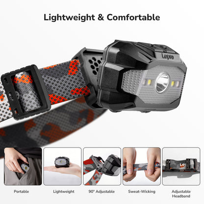Lepro Dual Power Headlamp, Rechargeable LED Headlight with Type-C & AAA Backup, 10 Modes with Red Light, IPX4 Water Resistant Camouflage Head Torch for Camping Running Hiking Emergency