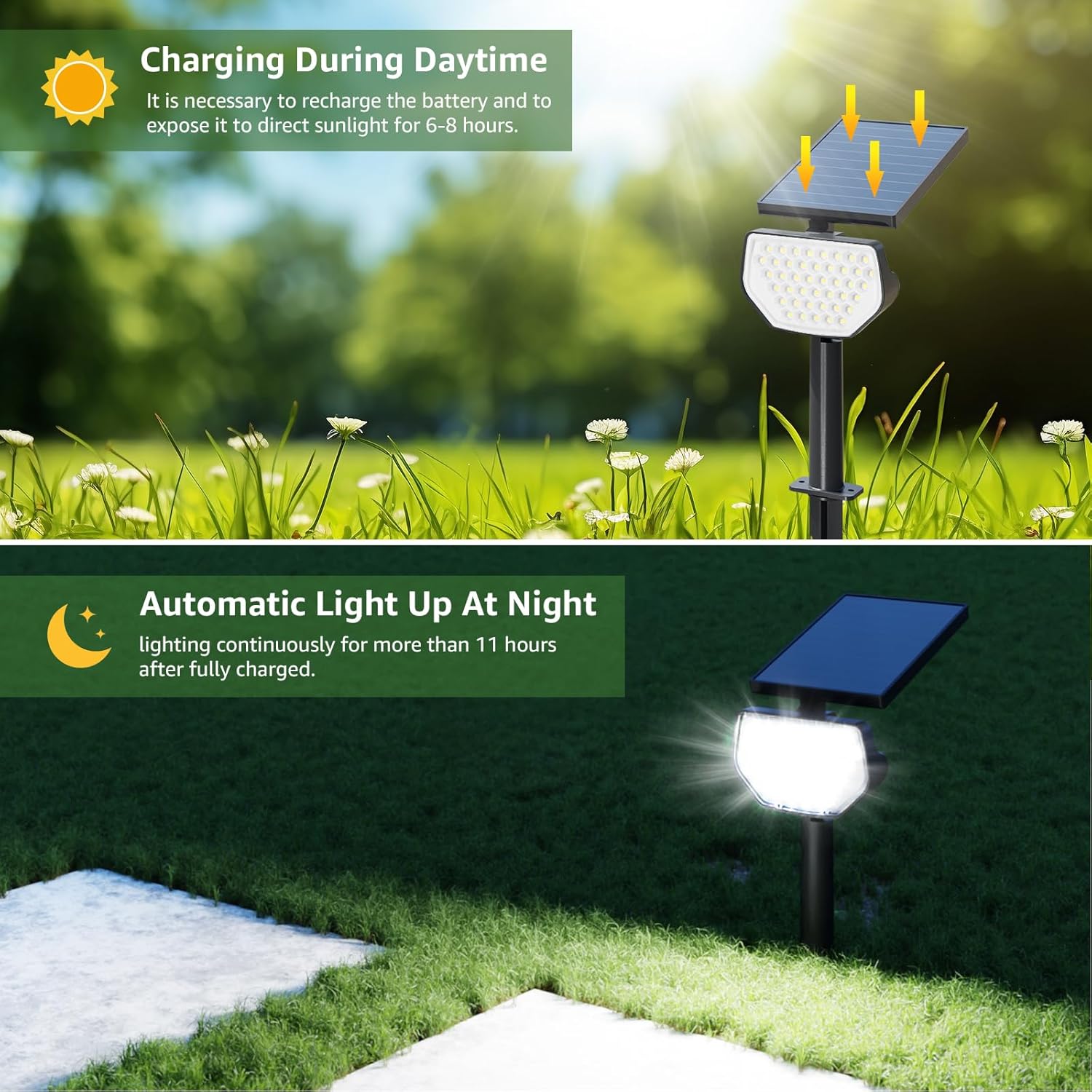 Lepro outdoor solar spotlight with 43 LEDs, daylight white 6500K, waterproof IP65, auto dusk-to-dawn garden light for yard and driveway