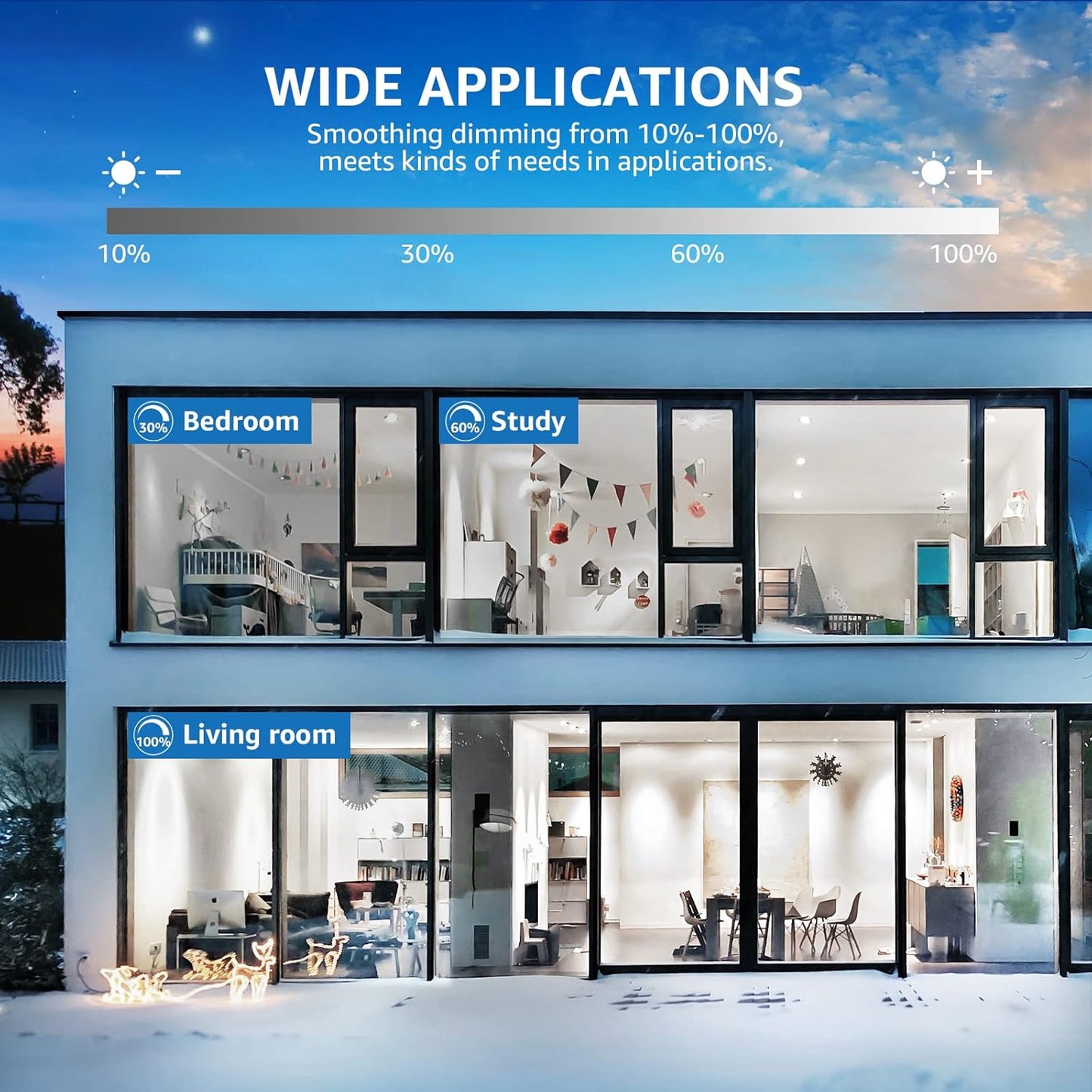 Lepro LED Pot Lights 4 Inch, 10W Dimmable Slim Recessed Lights with Junction Box, 750LM 5000K LED Ceiling Downlight for Kitchen Livingroom Bedroom, Energy Star Certified, 12 Pack