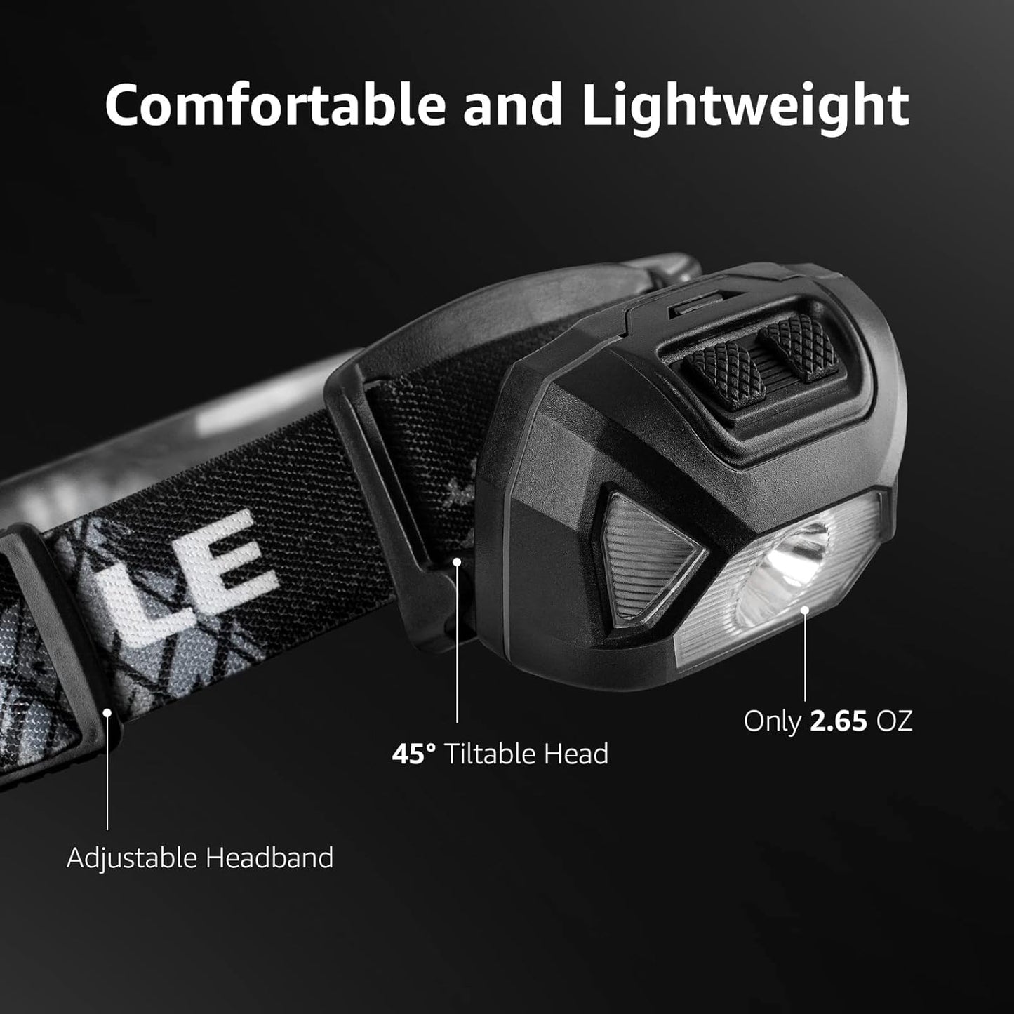 Headlamp Rechargeable, 2000 Lux Super Bright LED Headlight with Red&Green Light, 6 Lighting Modes Hardhat Head Lamp, Waterproof Lightweight Headlamp Flashlight for Outdoor Camping Running