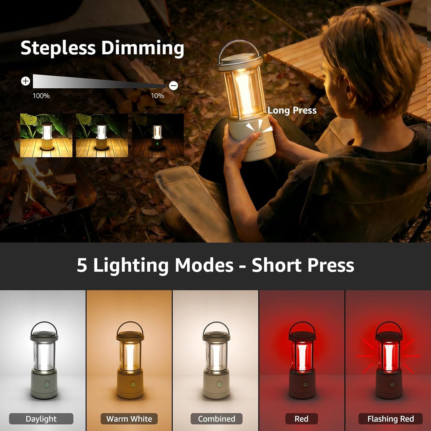 Lepro 1100LM Battery Powered LED Camping Lantern, Waterproof Tent Light with 4 Light Modes, Camping Essentials, Portable Lantern Flashlight for Camping, Emergency Light, Power Outage, Not Rechargeable