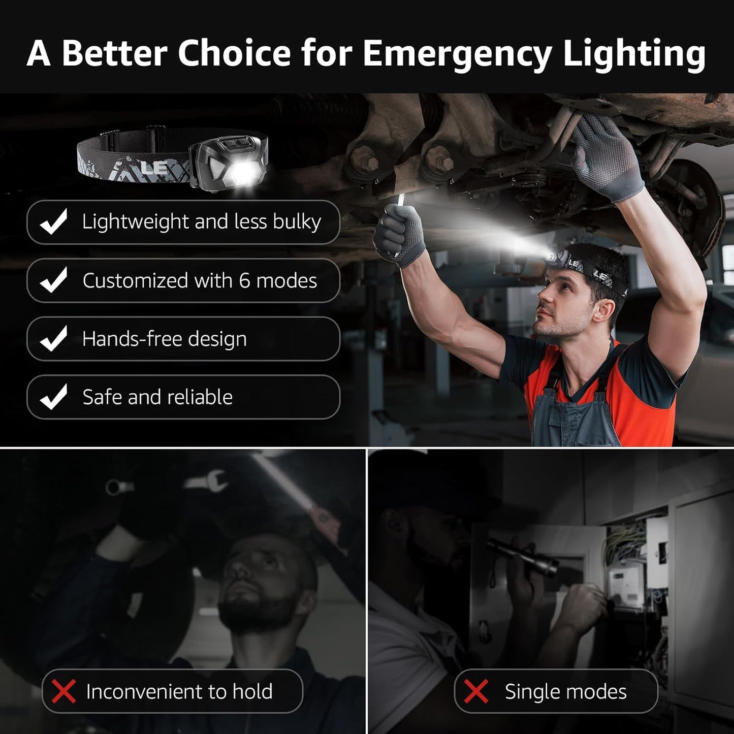 Lepro Headlamp Battery Powered, 1300 Lux Ultra Bright LED Headlights with White Red Light, Head Lamp Flashlight 6 Modes Lightweight Waterproof for Camping Running Cycling Emergency