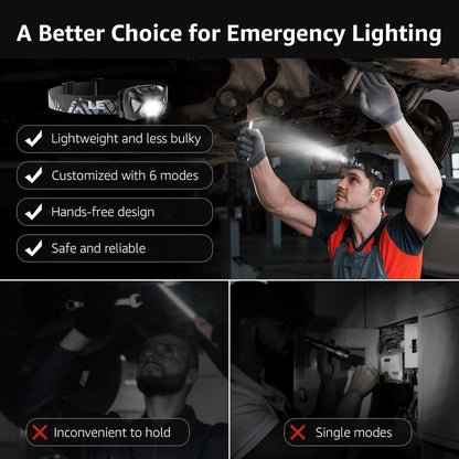 Lepro Headlamp Battery Powered, 1300 Lux Ultra Bright LED Headlights with White Red Light, Head Lamp Flashlight 6 Modes Lightweight Waterproof for Camping Running Cycling Emergency