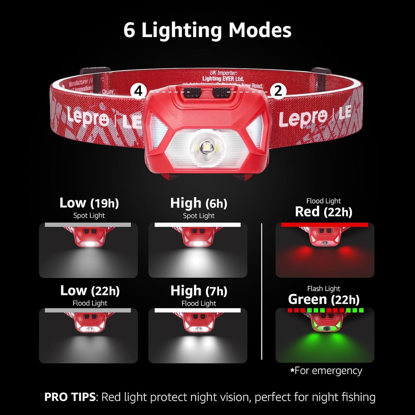 Lepro Headlamp 2-Pack, 1300 Lux Ultra-Light Bright LED Headlights with White Red Light, 6 Modes Battery-Operated Lightweight Waterproof Head Flashlight for Camping Running Cycling Emergency-Red