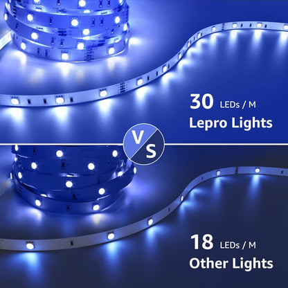 LE Smart WIFI LED Strip Lights, 32.8ft 300 LEDs Wireless APP Controlled Waterproof RGB Light Strip Kit Compatible with Alexa and Google Assistant, Dimmable Color Changing 5050 LED Tape Light with Power Supply, No Hub Required, 16.4ft*2