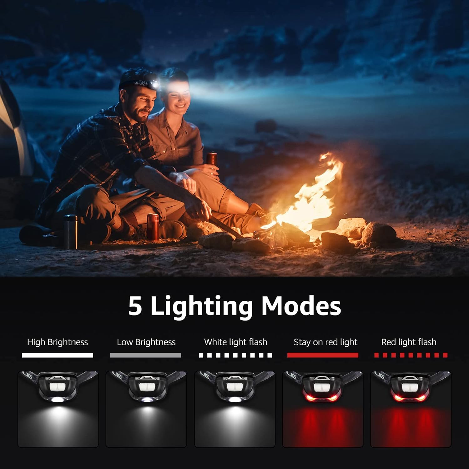 Lepro rechargeable LED headlamp with adjustable headband, 5 light modes, and USB cable for camping, hunting, and outdoor activities