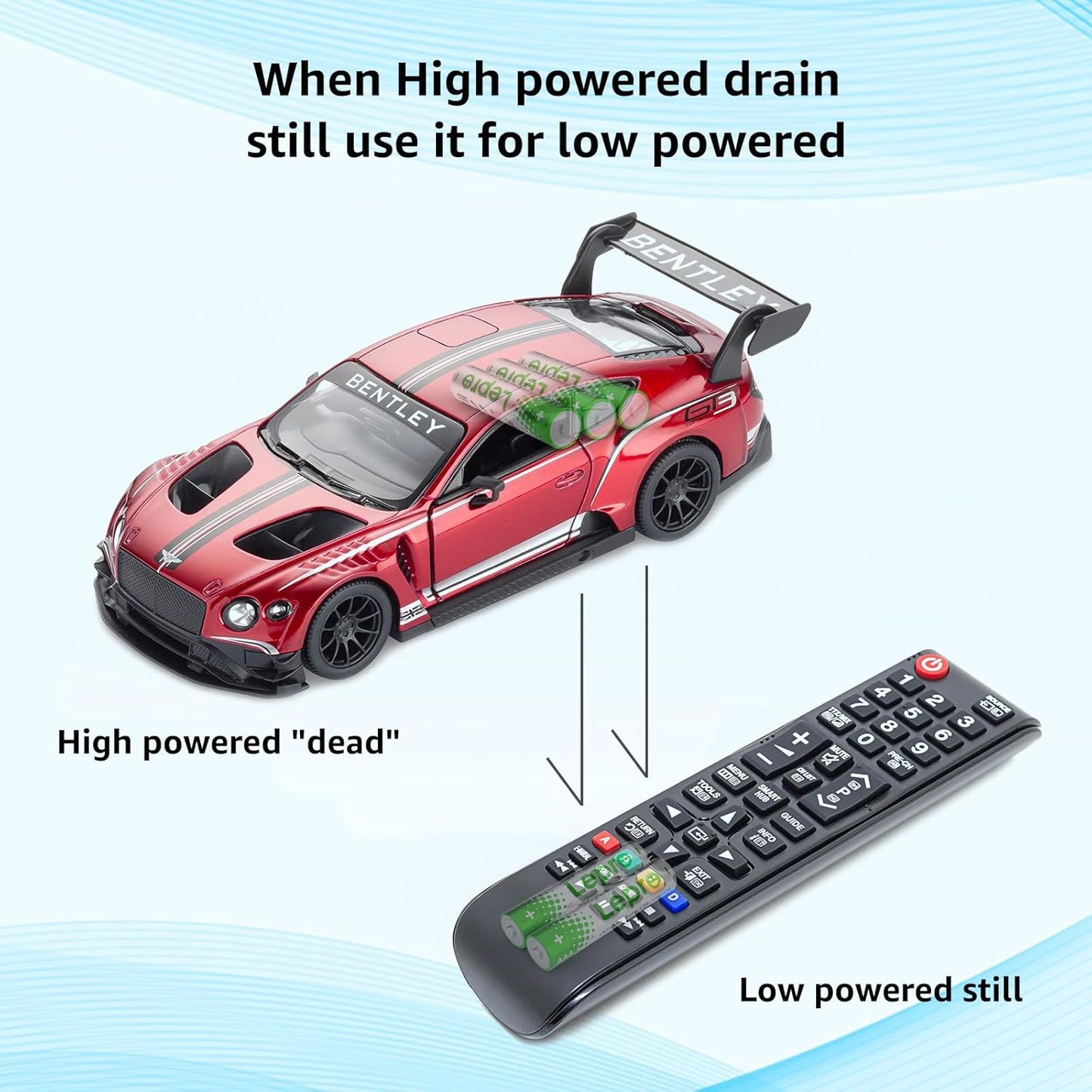 Lepro AAA Alkaline Batteries 100-Count, 1.5 Volt 1200mAh LR03, Long Lasting Power, Holds Power Up to 5 Years, Anti-Leakage, Ideal for Everyday Devices